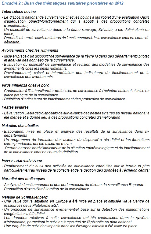 Thématiques sanitaires - RESPE