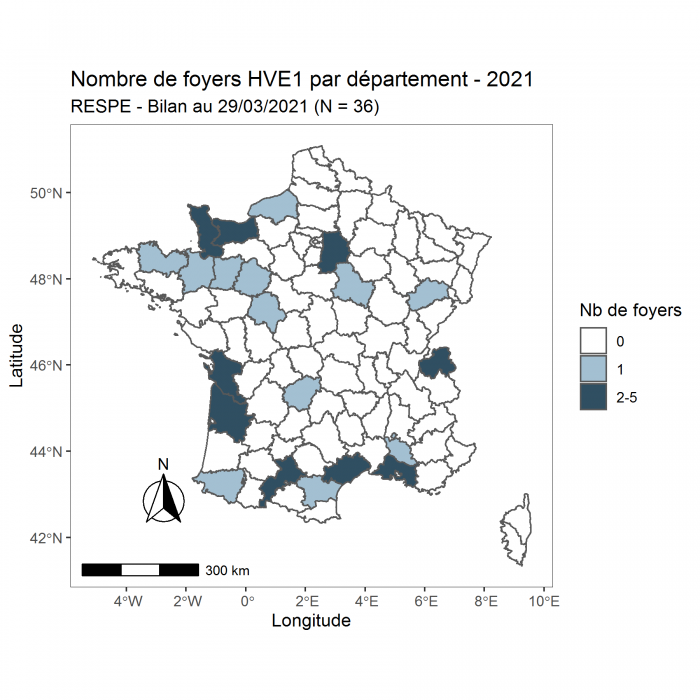 La cellule de crise du RESPE s’est réunie pour la quatrième fois le 29 mars dans le cadre des foyers d’herpèsvirose de type 1 (HVE1 – rhinopneumonie) confirmés en Espagne et dans plusieurs départements en France en lien épidémiologique avec les foyers espagnols. Cette réunion a réalisé un bilan de la situation en France et en Europe et  mené les premiers échanges sur les conditions de reprise des rassemblements internationaux et nationaux.  